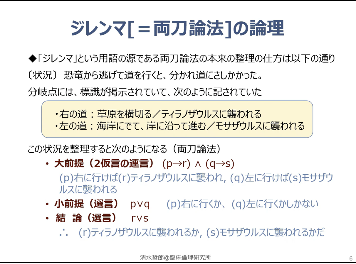 インターミディエートコース 動画教材案1