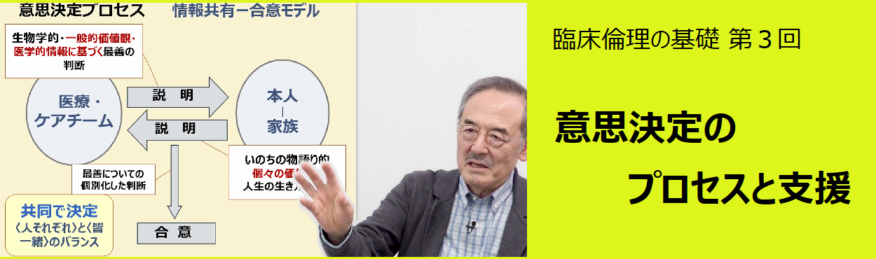 「意思決定のプロセスと支援」